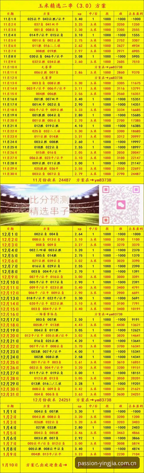7个关键维度解析盈嘉体育比分：从技术评测到使用技巧的完整指南