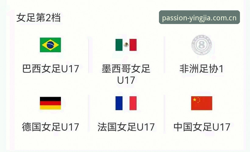 盈嘉体育官网安卓版 U17世界杯抽签揭晓:中国男女足命运几何?盈嘉体育深度解析